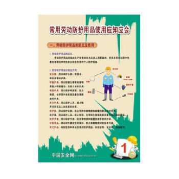 常用劳动防护用品使用应知应会宣教挂图安全海报 6张/套